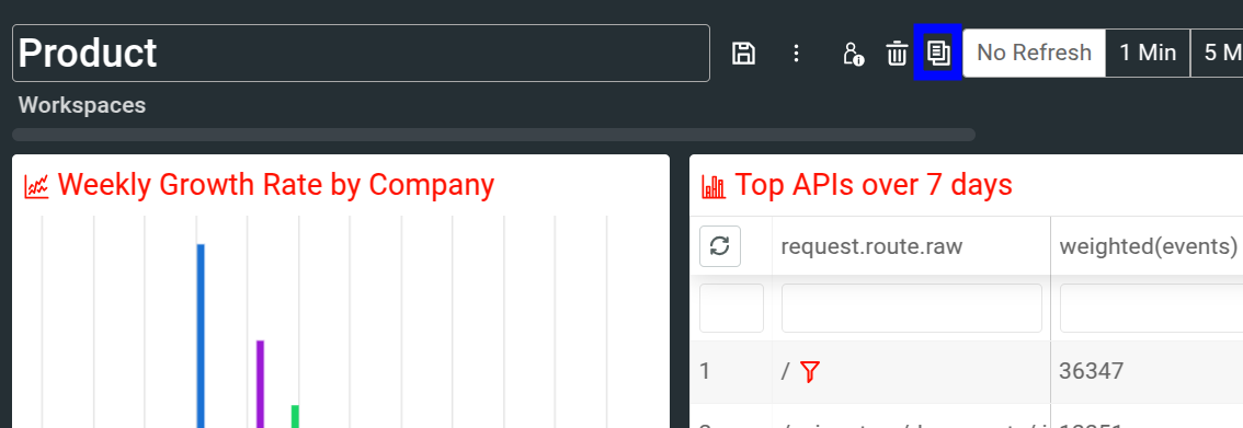copy dashboard