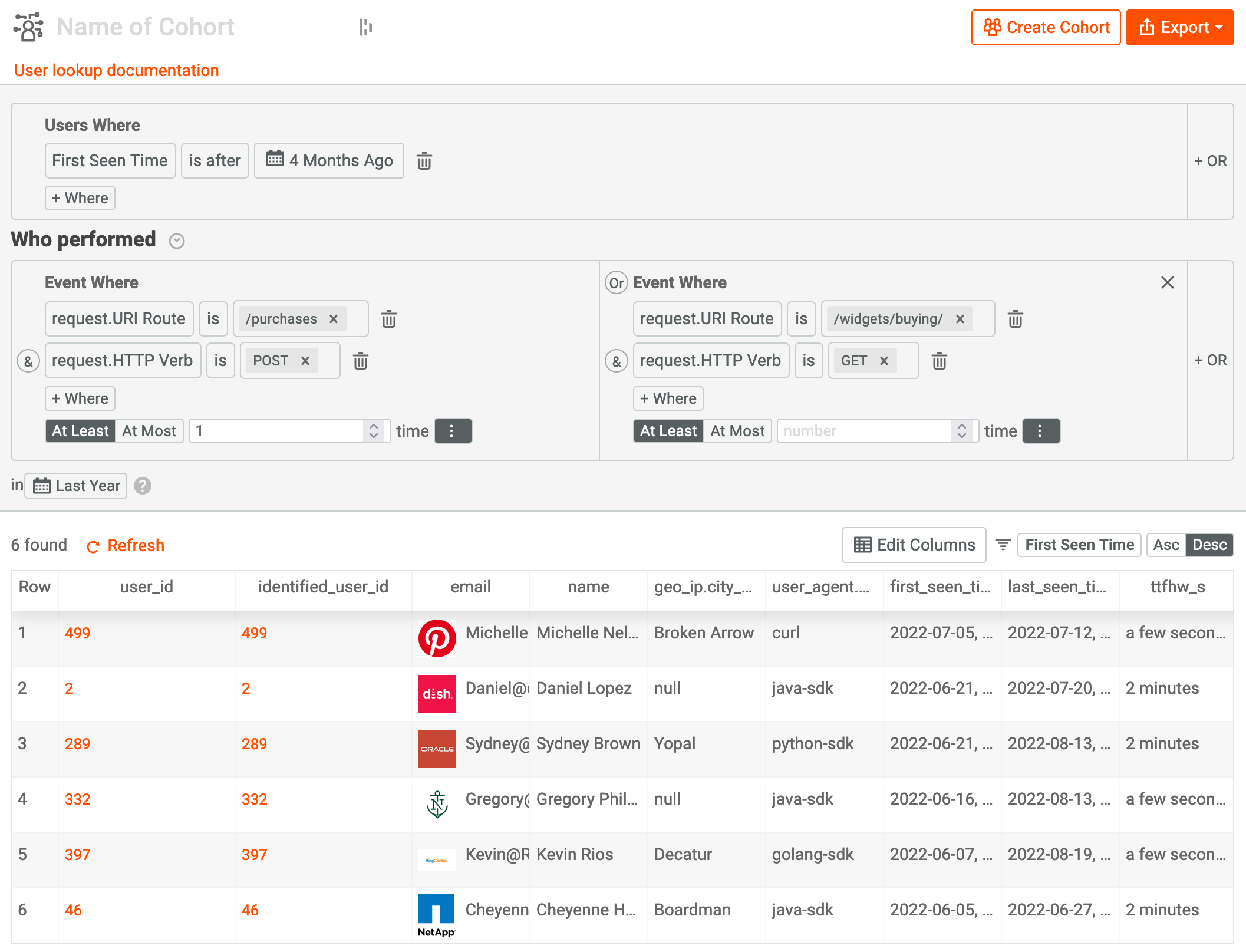 Create User Cohort