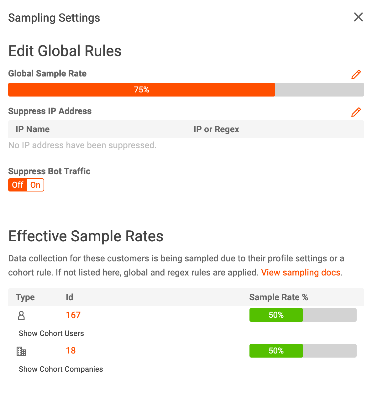 Global Rate Set