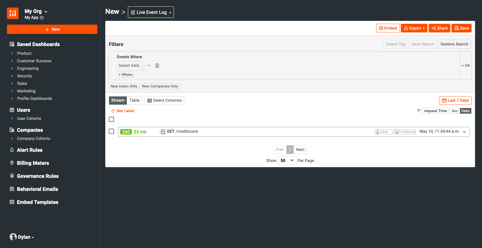 Moesif Metrics screen requests without a userID